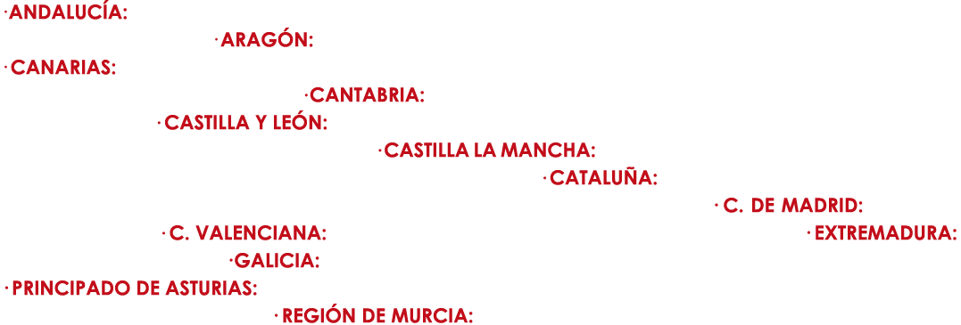 · ANDALUC A: · Granada Tel: 958 445 554· Loja Tel.: 958 140 084 · Los Barrios Tel.: 956 675 469 · Motril Tel.: 958 60...