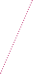 GraphicLine