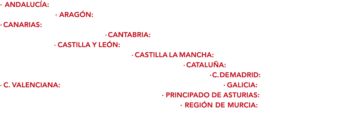 · ANDALUC A: · Granada Tel: 958 445 554· Loja Tel.: 958 140 084 · Los Barrios Tel.: 956 675 469 · Motril Tel.: 958 60...