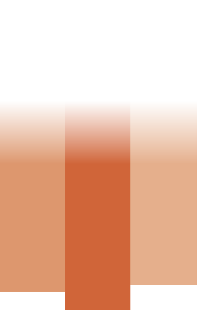 Group